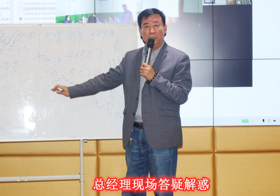 集為建設(shè)成功召開2020年上半年經(jīng)濟(jì)活動分析會1